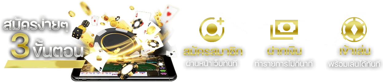 ระบบฝากถอนออโต้ LIONWING สล็อตฝากถอนไม่มีขั้นต่ำ